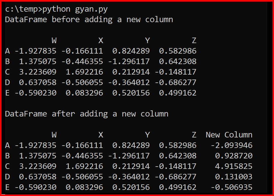 Picture showing the output when a new column is added in dataframe in pandas